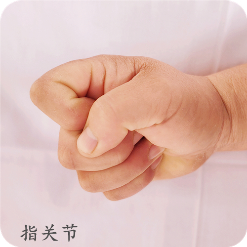 指关节法